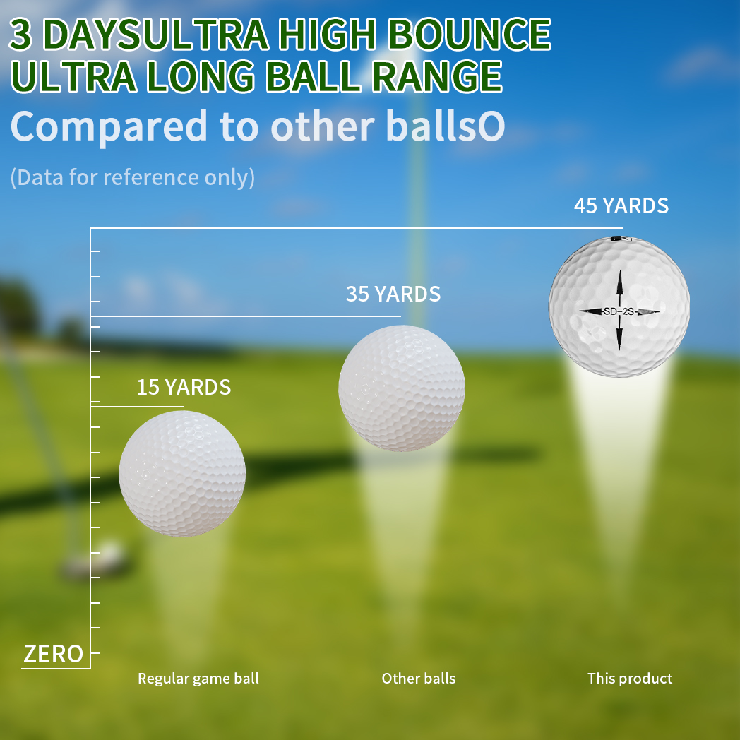 Palline da golf Caiton Ultimat - Golf Ball Premium recensione e prezzo